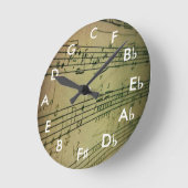 Cirkel van de klok van Veerden (Hoek)