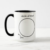 Cirkel van de Mok van het Vertrouwen (Links)