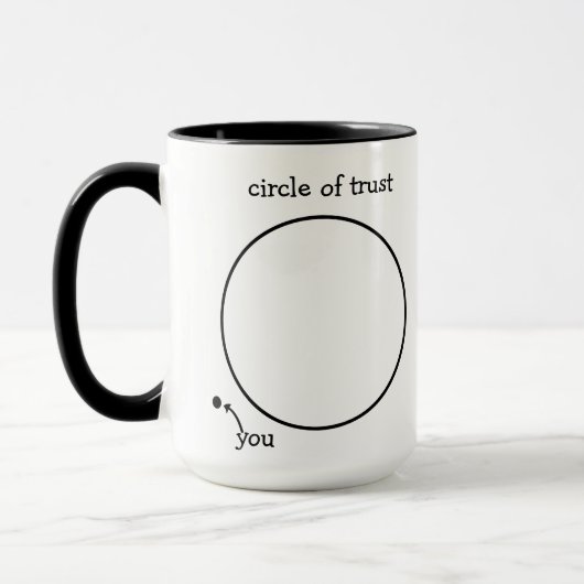 Cirkel van de Mok van het Vertrouwen (Links)