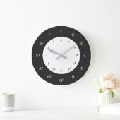 Cirkel van de Wandklok van de Vestiging (Huis)