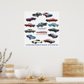 Cirkel van de winnaars van Champions 2019 Poster (Keuken)