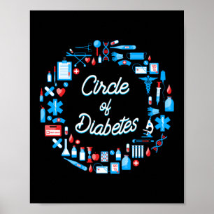 Cirkel van diabetes type 1 diabetes poster
