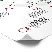 Cirkel van het Poster van de Vaste Druk (Hoek)