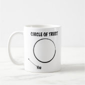 Cirkel van vertrouwen koffiemok (Links)