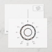 Cirkel van vijf briefkaart (Voorkant / Achterkant)