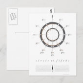 Cirkel van vijf briefkaart (Voorkant / Achterkant)