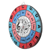 Cirkel van vijf dartbord (Voorkant Rechts)