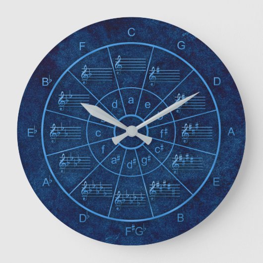 Cirkel van vijf elegant blauw ontwerp voor muzikan grote klok (Voorkant)