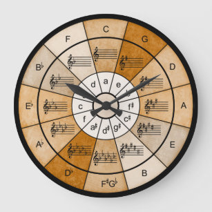 Cirkel van vijf elegante ontwerpen voor muzikanten grote klok