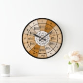 Cirkel van vijf elegante ontwerpen voor muzikanten grote klok (Huis)