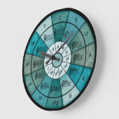 Cirkel van vijf elegante ontwerpen voor muzikanten grote klok (Hoek)