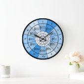 Cirkel van vijf elegante ontwerpen voor muzikanten grote klok (Huis)