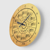 Cirkel van vijf faux-goudmuzikanten grote klok (Hoek)