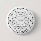 Cirkel van vijf Gepersonaliseerde Ronde Button 5,7 Cm (Voorkant)