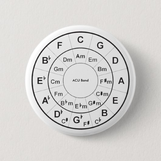 Cirkel van vijf Gepersonaliseerde Ronde Button 5,7 Cm (Voorkant)