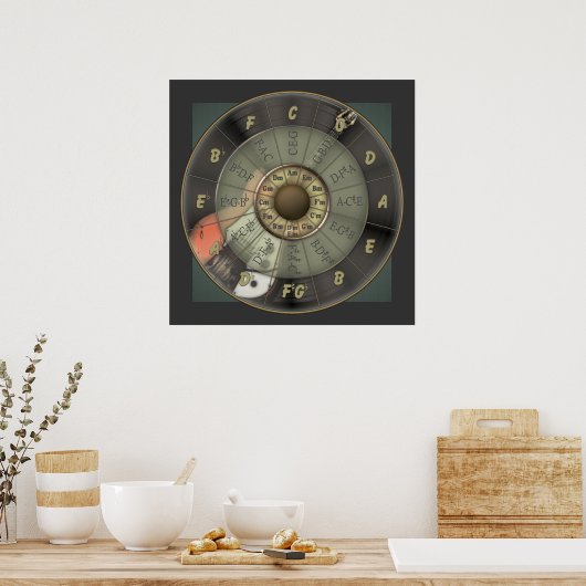 Cirkel van vijf —  gitaar poster (Keuken)