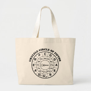 Cirkel van vijf grote tote bag