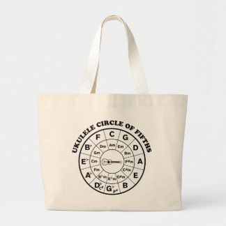 Cirkel van vijf grote tote bag