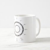 Cirkel van vijf koffiemok (Voorkant rechts)