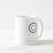 Cirkel van vijf koffiemok (Voorkant rechts)