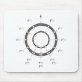 Cirkel van vijf muismat (Voorkant)