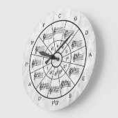 Cirkel van vijf ontwerpen voor muzikanten grote klok (Hoek)