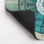 Cirkel van vijf ontwerpen voor muzikanten muismat (Hoek)