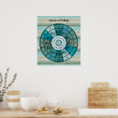 Cirkel van vijf ontwerpen voor muzikanten poster (Keuken)