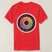 Cirkel van vijf pitch Pipe Art Chromatic Tuner CC T-shirt (Design voorkant)