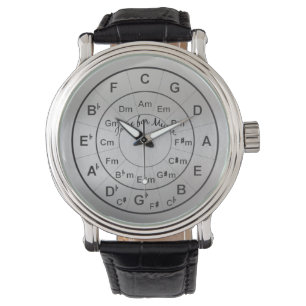 Cirkel van vijf uur voor Muziek Black Silver Horloge