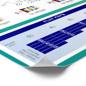 Cirkel van vijf voor gewelddadige activisten poster (Hoek)