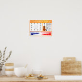 Cirkel van vijf voor Viola-spelers Poster (Keuken)