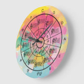 Cirkel van vijf waterverf muzikanten grote klok (Hoek)