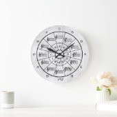 Cirkel van vijf witkleurmuzikanten grote klok (Huis)