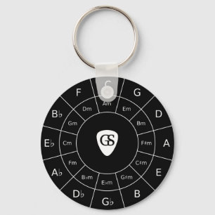 Cirkel van vijf - witte muziek Theory Graphic Keyc Sleutelhanger