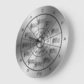 Cirkel van vijf zilveren kleurmuzikanten grote klok (Hoek)