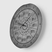 Cirkel van vijf zilverkleurige donkere muzikanten grote klok (Hoek)