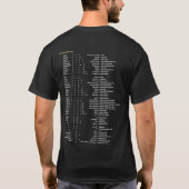 Cirkel van vijfde en vierde met schaalkoordformule t-shirt (Achterkant)