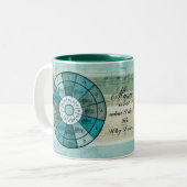 Cirkel van vijfde musici cadeau mok (Voorkant links)