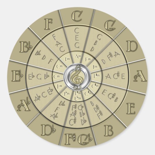 Cirkel van Vijfden Deco Gold 2 Ronde Sticker (Voorkant)