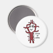 Cirkel van Willis Magneet (Voorkant / Achterkant)