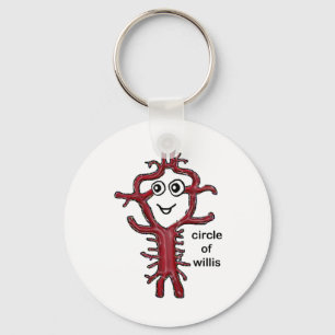 Cirkel van Willis Sleutelhanger