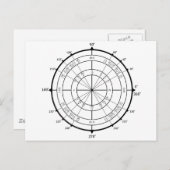 Cirkel wiskunde geek briefkaart (Voorkant / Achterkant)