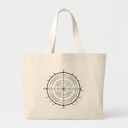 Cirkel wiskunde geek grote tote bag (Voorkant)