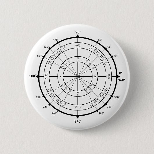 Cirkel wiskunde geek ronde button 5,7 cm (Voorkant)