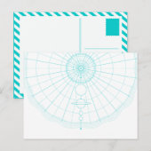 cirkel zonnestelsel briefkaart (Voorkant / Achterkant)