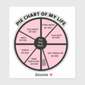 Cirkeldiagram van mijn leven als hondenmoeder sticker (Vel)