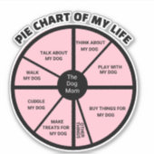 Cirkeldiagram van mijn leven als hondenmoeder sticker (Voorkant)