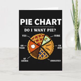 Cirkeldiagram Wil ik taart Grappig voor mannen vro Kaart