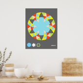 Cirkelpventilatorster Poster (Keuken)